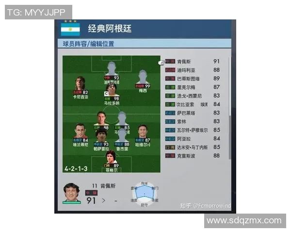 当下最受关注的足球球星及其场上风采解析